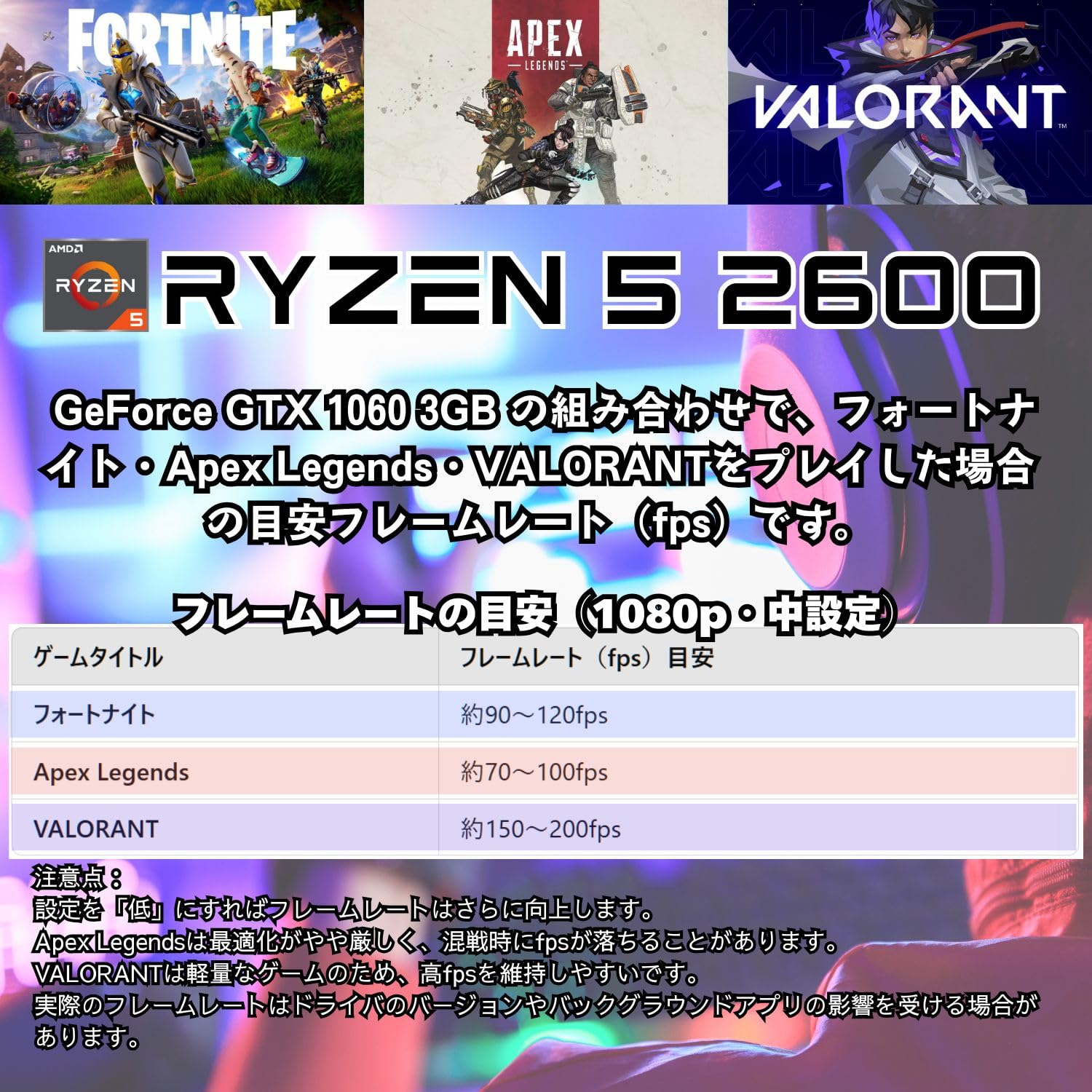 ゲーミングPC Ryzen5 GTX1060 Amazon.co.jp: 【整備済み品】ゲーミングPC タワー型 G-StormR